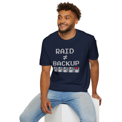 Raid is Not a Backup