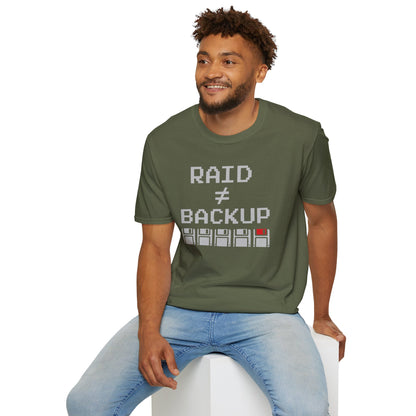 Raid is Not a Backup