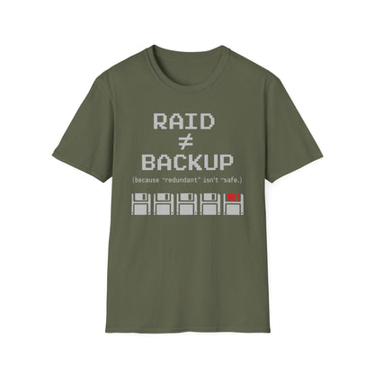 Raid is Not a Backup
