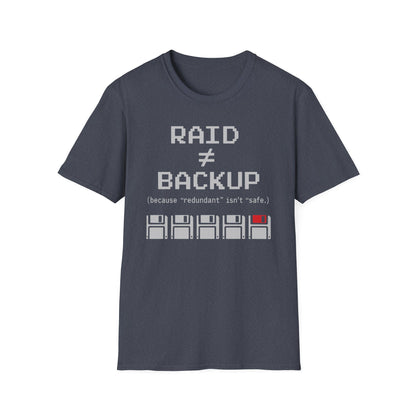 Raid is Not a Backup