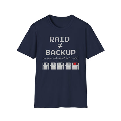Raid is Not a Backup